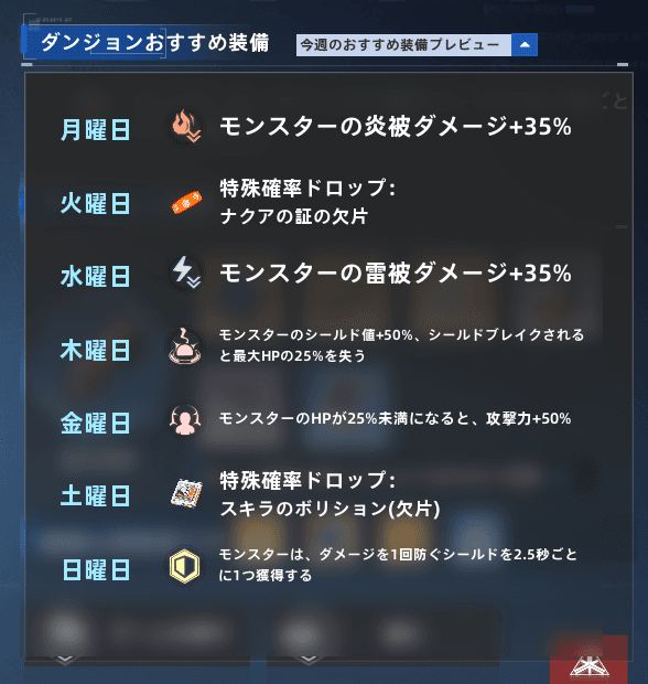 ランダム効果