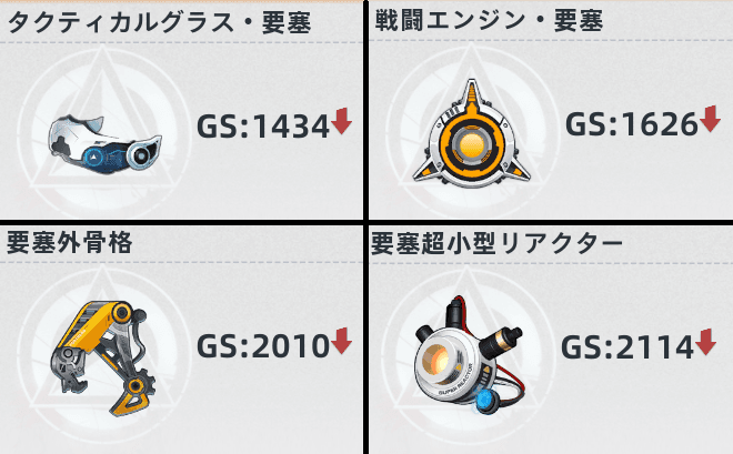 画像の4か所をヴェラ防具と呼ぶ