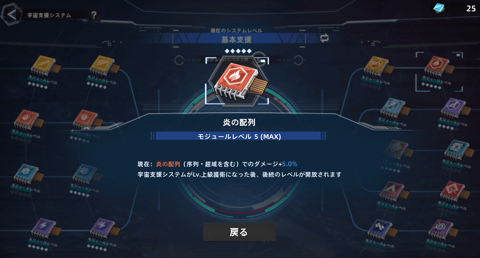 1か所で175個消費、全てをレベル5に上げるとレベル10が解放される模様