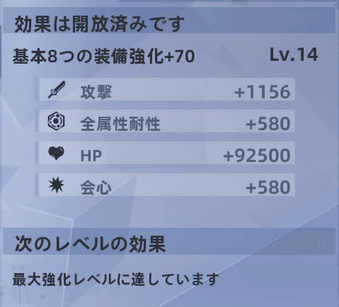 基本の部位のレベルを一定まで上げると強化ボーナス！