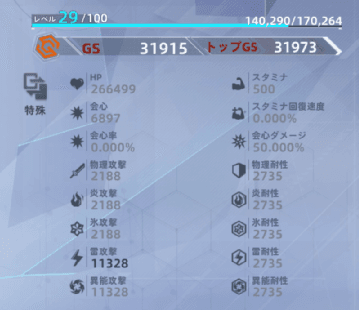 配布防具