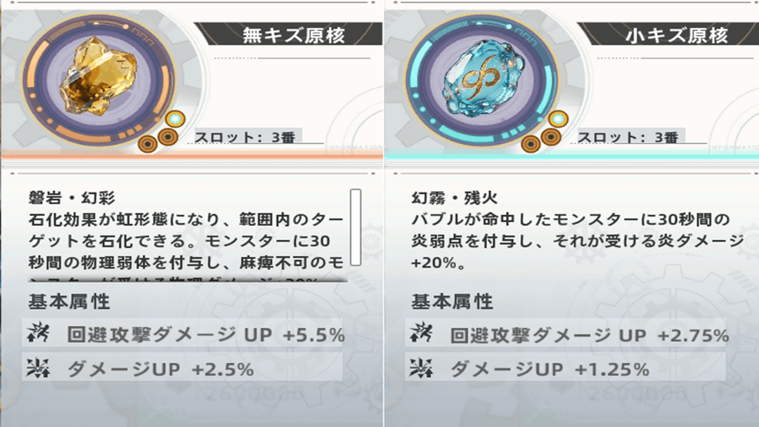 無キズはサブステータスが高い