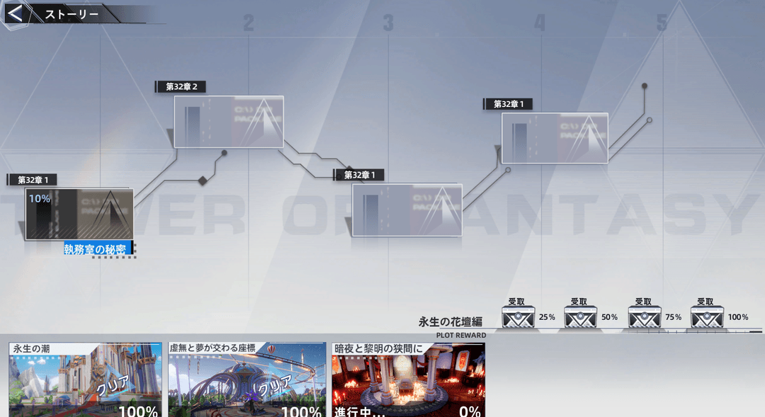 ストーリー32章